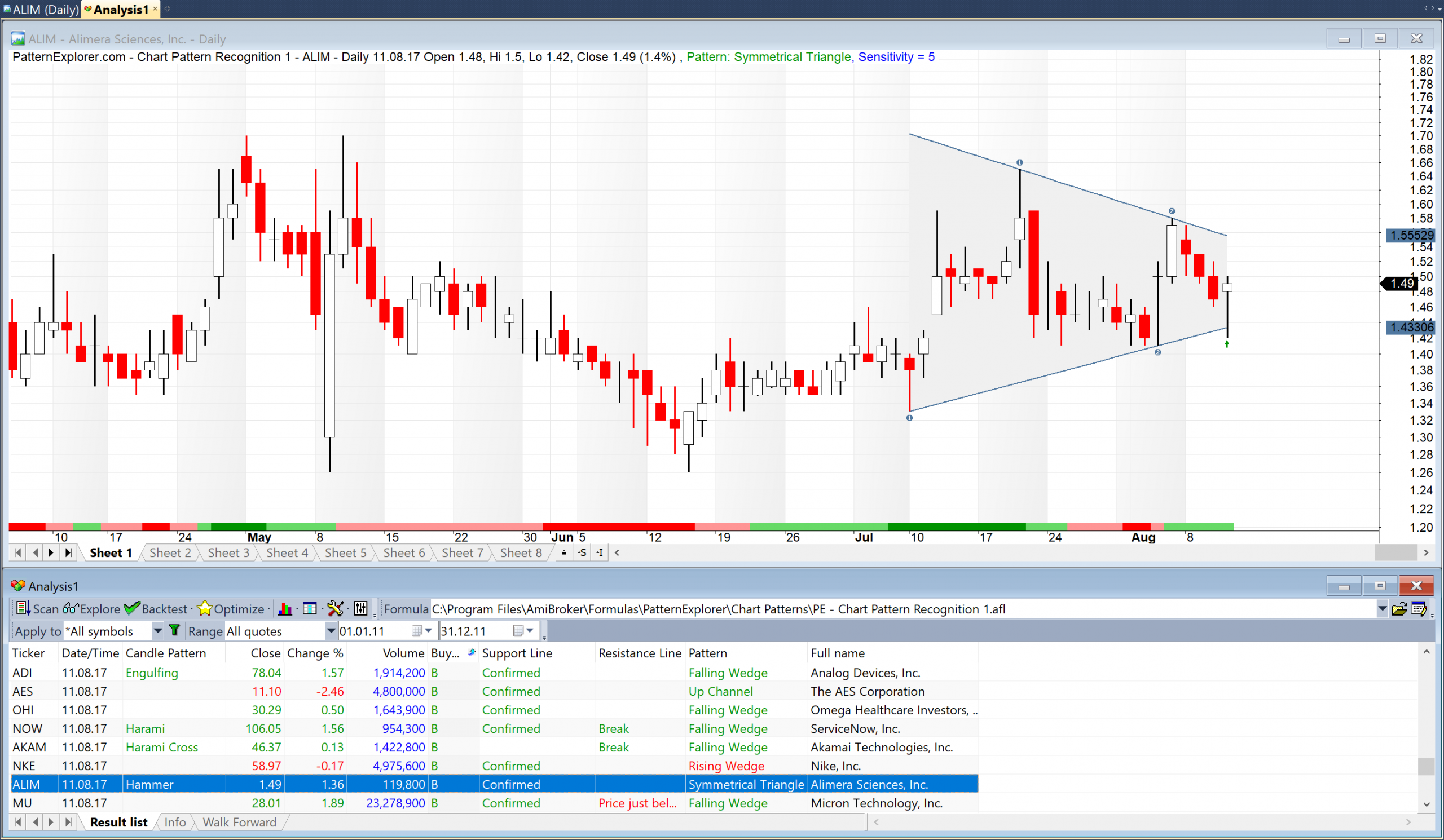 Pattern Explorer Amibroker Crack | patternexplorer add ons for amibroker trading software Pattern Explorer Amibroker Crack | patternexplorer add ons for amibroker trading software